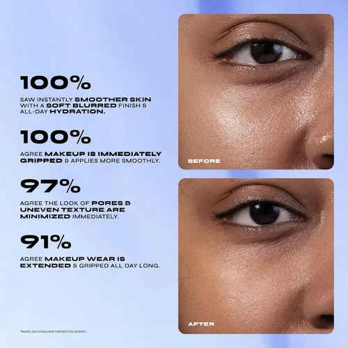 Vista 2 de Milani Conceal + Perfect Blur Out - Base hidratante suavizante, 0.74 onzas