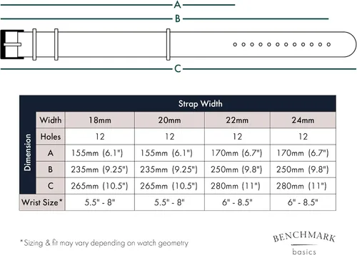 Vista 6 de Benchmark Basics Correa de reloj de nailon Correa de reloj militar de nailon balístico impermeable de una pieza para hombres y mujeres Elección