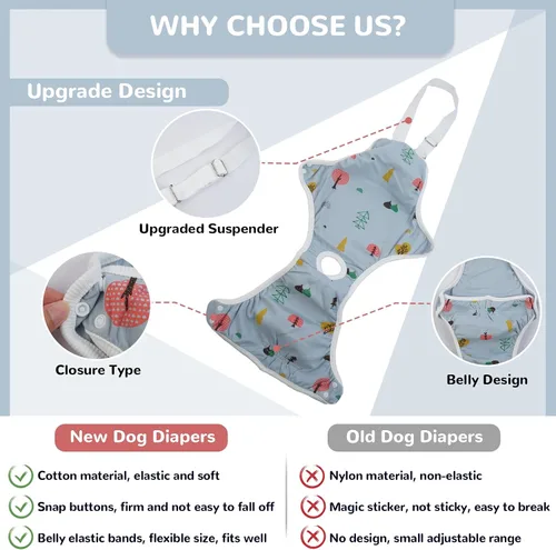 Vista 2 de QBLEEV Pañales para perras para hembra, lavables, sanitarios, con tirantes ajustables, pañales reutilizables para perros machos en celo, lindas