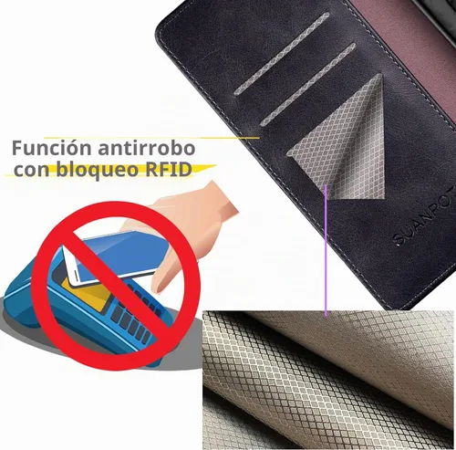 Vista 4 de SUANPOT Funda tipo cartera para Samsung Galaxy S23 5G con bloqueo RFID, soporte para tarjetas de crédito, cubierta protectora de cuero PU tipo libro
