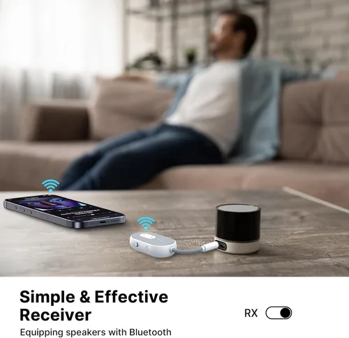 Vista 6 de Adaptador Bluetooth 5.3 para avión, receptor transmisor Bluetooth para 2 dispositivos AirPods o BT, baja latencia, adaptador de audio con conector