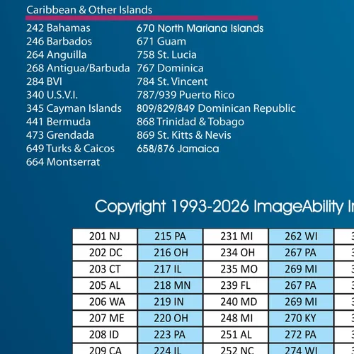 Vista 2 de Mapa de códigos de área de zona horaria de Norteamérica, laminado brillante a todo color, incluye búsqueda inversa