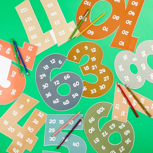 Vista 3 de Colarr Carteles de multiplicación para el aula, múltiples carteles de matemáticas del 1 al 12 números contando números para el regreso a la escuela