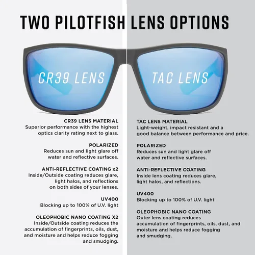 Vista 3 de Pilotfish Ally - Gafas de sol polarizadas para pesca y navegación – Lentes antirreflejo UV400, armazón TR90, ligeras, duraderas