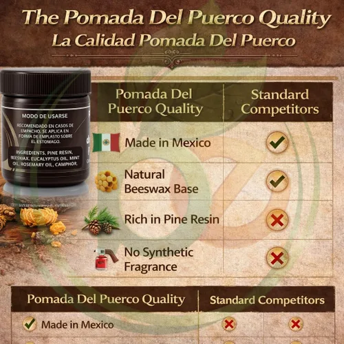 Vista 5 de Pomada de Pan Puerco (Ungüento Cosmético) 1.41 oz - Espinen - Hecho en México