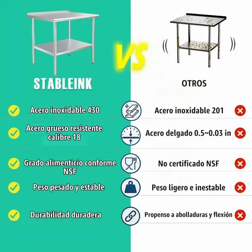Vista 5 de STABLEINK Mesa de acero inoxidable con protector contra salpicaduras de 30 Con Backsplash