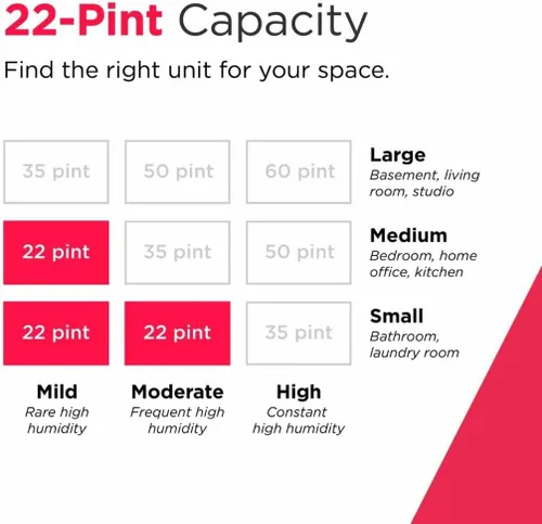 Vista 6 de Frigidaire Deshumidificador utilitario de 22 pintas