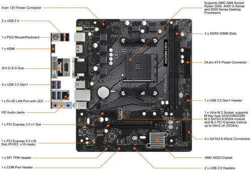 Vista 2 de ASRock A520M-HDV Soporta procesadores de escritorio Ryzen™ de AMD AM4 Socket serie 3000, 4000 G-Series y 5000 y 5000 G-Series Placa base