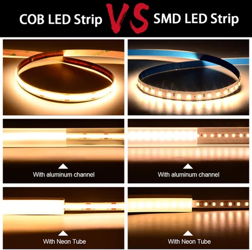 Vista 3 de COB - Tira de luz LED con certificación UL, CC de 12 V, tira de luz LED flexible, superbrillante, regulable, 16.4 pies, 1600 LED, de alta densidad