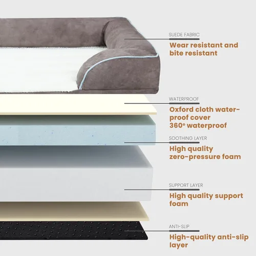 Vista 5 de Laifug Cama ortopédica grande de espuma viscoelástica para perro, sofá para perro con funda de gamuza lavable y extraíble, forro impermeable y parte