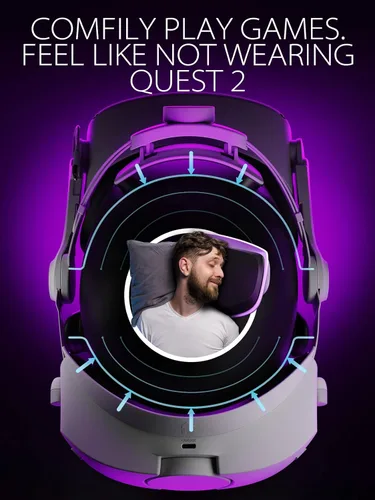 Vista 6 de DESTEK Cooling Face Pad and QH1 Head Strap Bundle, Compatible with Quest 2