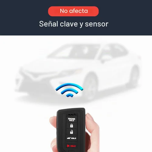 Vista 5 de 2 piezas Compatible con Acura Integra MDX RDX TLX con llavero de motor Funda para llavero inteligente de 5 botones con cadena de llaves Protector