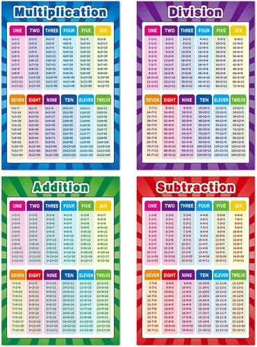 Vista 5 de Outus 17 pósteres educativos de matemáticas para multiplicar, tablas de tabla de división, suma, resta de fracciones, carteles para primaria