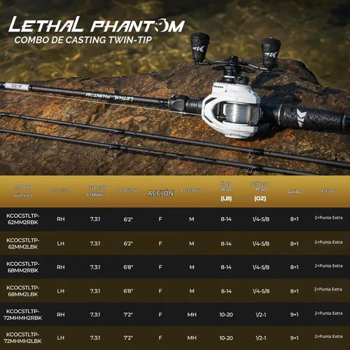 Vista 14 de KastKing Lethal Phantom Twin-Tip Fishing Rod and Reel Combo
