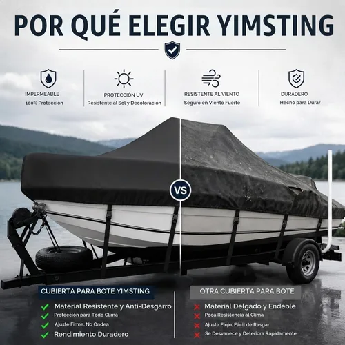 Vista 3 de Cubierta impermeable para consola central 1400D de 20 a 22 pies, resistente