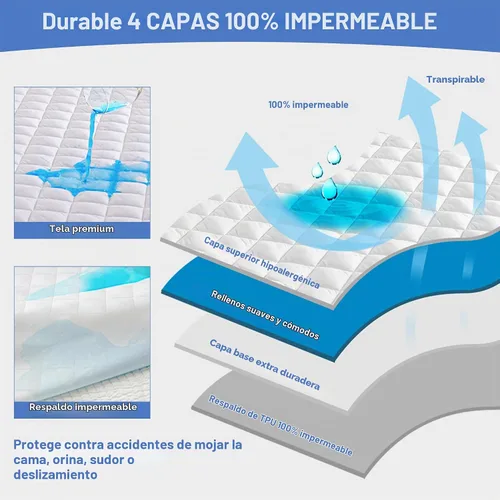 Vista 3 de GRT Paquete de 1 protector de colchón impermeable para cuna, funda acolchada para colchón de bebé, bolsillo profundo ajustable de 4 a 9 pulgadas