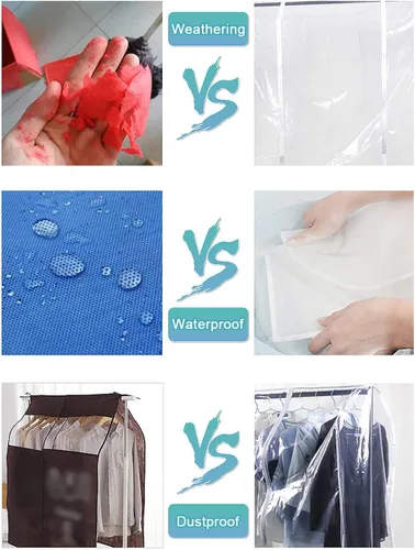 Vista 6 de Ruibo Funda Transparente para Perchero de Ropa, Funda para Perchero de Ropa con 2 Cremalleras Duraderas/Ropa Impermeable, Protector a Prueba