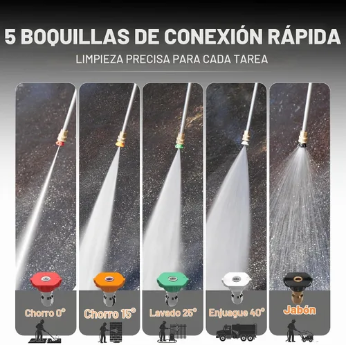 Vista 9 de NOVUS Lavadora a presión de gas 420CC 4400 PSI 4.2 GPM Lavadora eléctrica