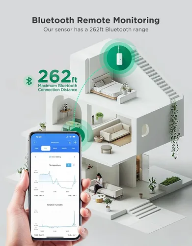 Vista 2 de GoveeLife Termómetro Higrómetro Bluetooth H5110 de 262 pies, Mini Sensor de Temperatura y Humedad con Notificaciones de Aplicación, Exportación