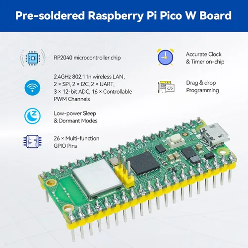 Vista 8 de SunFounder Raspberry Pi Pico W Ultimate Starter Kit con tutoriales en línea, cumple con RoHS, más de 450 artículos, 117 proyectos, MicroPython, C/C