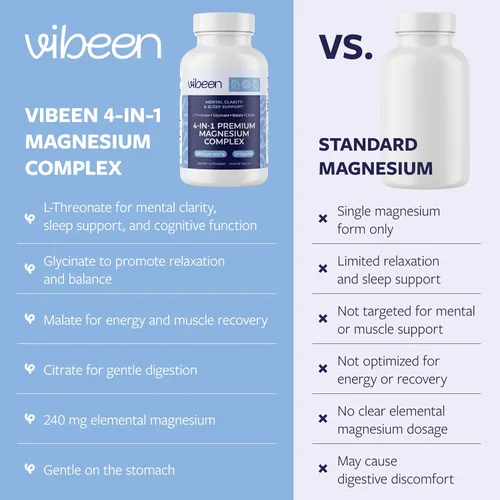 Vista 4 de Magnesio 4 en 1 para apoyo al sueño, L-treonato, glicinato, malato y citrato, 240 mg, suplemento de complejo de magnesio quelado (60 cápsulas)
