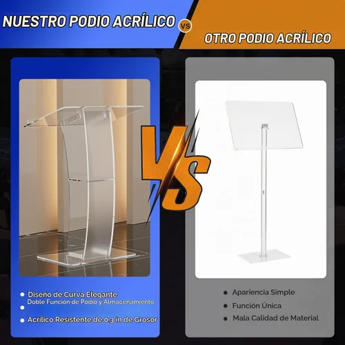Vista 5 de Atril inclinado para conferencias, púlpito acrílico, atril transparente para iglesia, púlpito, oficina, de pie, podio de pie (tipo 3)