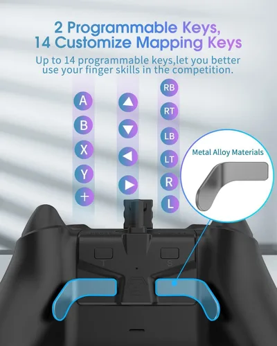 Vista 5 de OLCLSS Palas para mando Xbox Series XS (no para Xbox One SX)