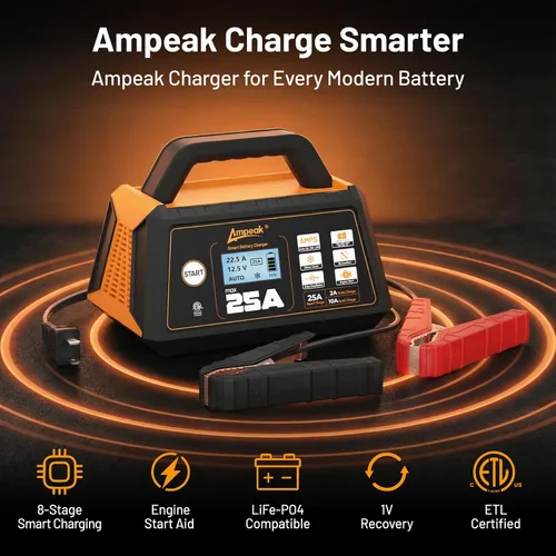 Vista 12 de Ampeak 25A 12V Battery Charger, 2/10/25A Smart Maintainer, ETL Certified 6 modos, carga de 8 etapas, pantalla LCD, modo invierno, desulfador