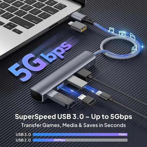 Vista 7 de Elebase USB Hub for PS5 Pro/Slim,4 Port USB 3.0 Multiple Splitter 1 in 4 Out with 0.7FT Long Cable,5Gbps High-Speed Extender Hub with OTG & USB