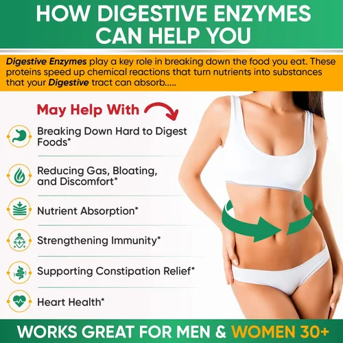 Vista 7 de Wholesome Wellness Probióticos crudos formulados por el Dr. para mujeres, 100 mil millones de UFC + enzimas digestivas 1000 mg más prebióticos