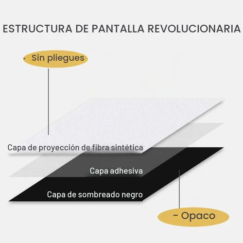 Vista 6 de NIERBO - Pantalla de proyección de lona.