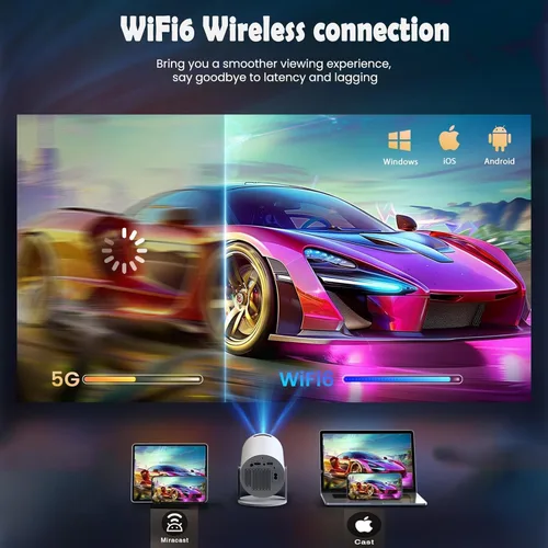 Vista 3 de Proyector HY300 con WIFI6 y Bluetooth, soporte 4K 1080P con Android TV 11.0, mini proyector portátil giratorio 180°, proyector de película auto