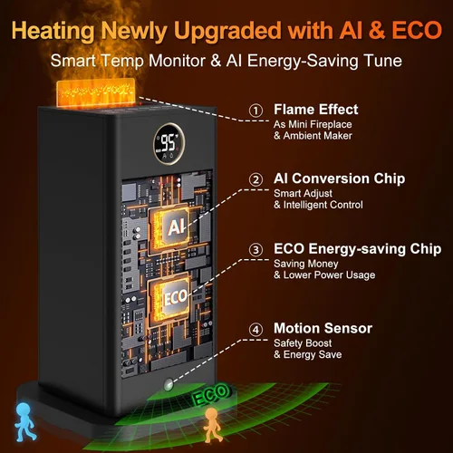 Vista 2 de Space Heater, Space Heaters for Indoor Use with Humidifier/Sensor/ECO/3D Flame Effect/Thermostat/Timer/Oscillating, PTC Fast Electric Heaters, Quiet