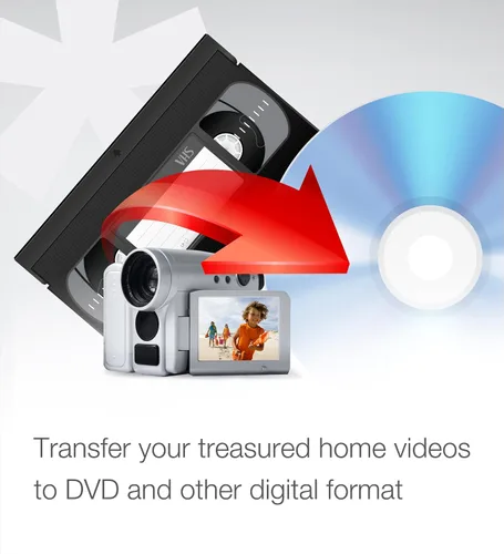 Vista 3 de Corel Dazzle Dvd Recorder Hd Video Capture Device + Video Editing Software [Pc Disc]
