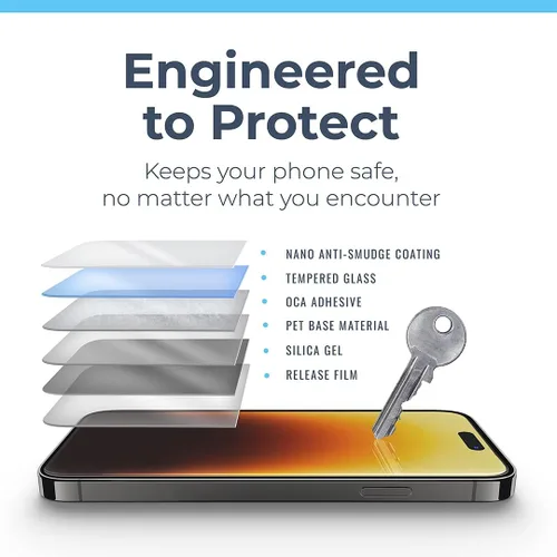 Vista 4 de Protector de pantalla de privacidad compatible con iPhone 15 Pro Max, vidrio templado, protección antiespía