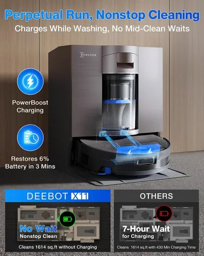 Vista 3 de ECOVACS DEEBOT X11 OmniCyclone Robot Aspiradora y Trapeadora, Carga PowerBoost, Trapeador de Autolavado Instantáneo OZMO Roller 2.0, Succión Potente