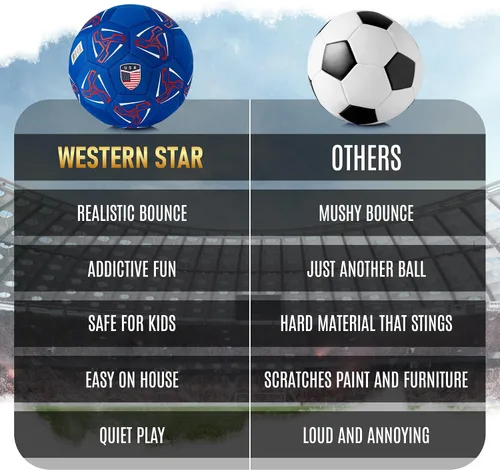 Vista 6 de Western Star Balón de fútbol House - Suave para interiores tamaño 4 - Balón de fútbol para niñas (a partir de 3 años), niños (a partir de 3 años)