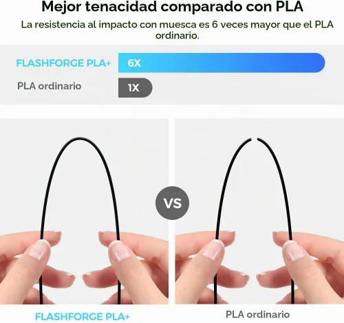 Vista 3 de FLASHFORGE Filamento para impresora 3D, filamento PLA PRO de 1.75 mm, carrete de 1 KG (2.2 libras), precisión dimensional de +/- 0.02 mm para Negro