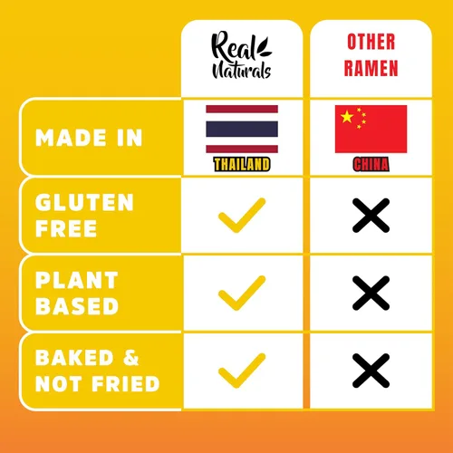 Vista 5 de Fideos ramen sin gluten (10 paquetes) gf fideos sin gluten veganos saludables de arroz integral. Fideos ramen de bajo sodio sin sazonar. Pasta sin
