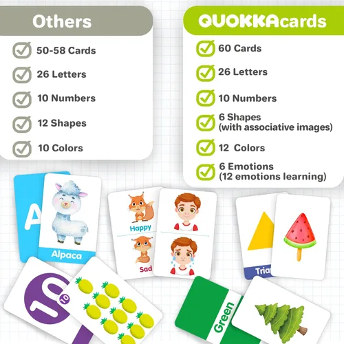 Vista 2 de Tarjetas didácticas para niños de 1 a 3 años — Tarjetas didácticas