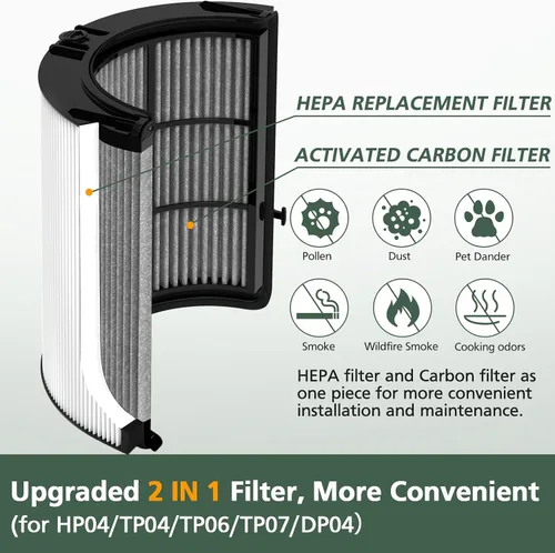 Vista 6 de 2 Pack 360° Combi 2 en 1 Filtro HEPA + Carbón para Dyson HP1 TP09 TP07 TP04 HP04 TP06 HP06 TP4A TP7A PH02 PH01 PH03 PH04 PH3A HP09 HP07 HP10 TP10