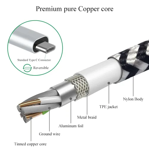 Vista 4 de Ailun - Paquete de 3 cables USB tipo C de 6 pies, cables de sincronización tipo C a USB de carga rápida, con trenzado de nailon para el teléfono
