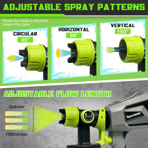 Vista 3 de Pulverizador de pintura para pintura de casa, 700 W de potencia de pintura y pulverizadores HVLP con 4 boquillas de cobre y 3 patrones
