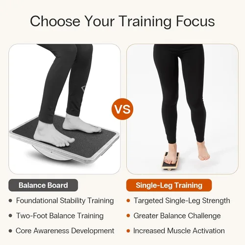 Vista 8 de StrongTek Ankle Mobility Board, Wooden Single-Leg Balance Trainer, Non-Slip