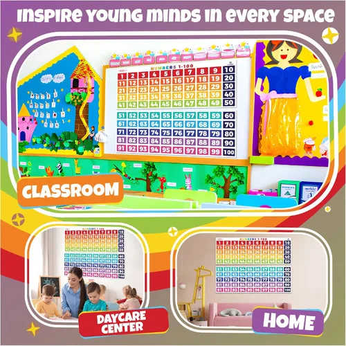 Vista 5 de Sproutbrite Pósteres de matemáticas con números 1-100 para profesores, tablón de anuncios y decoración de pared para escuela primaria y secundaria