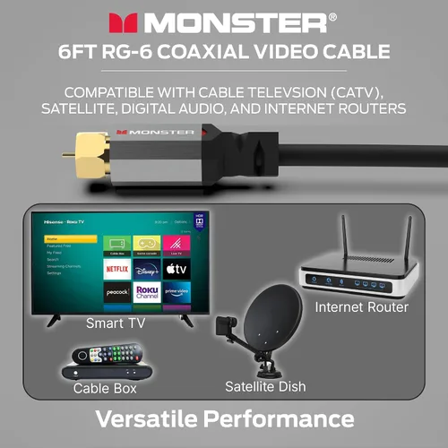 Vista 6 de Monster Essentials - Cable coaxial RG-6 con conector de cable coaxial F-Pin chapado en oro, cable de Internet de alta velocidad con cubierta