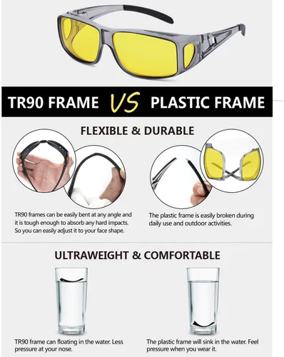 Vista 6 de Lentes de conducción de visión nocturna para hombres y mujeres, polarizados, antirreflejos, con lente amarilla HD envolvente