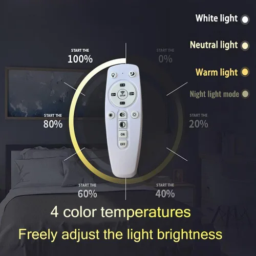 Vista 7 de Lámpara de techo LED en forma de nube, 48 cm/19 pulgadas, 36W, amarilla, con control remoto, 4 temperaturas de color, luz cálida ajustable