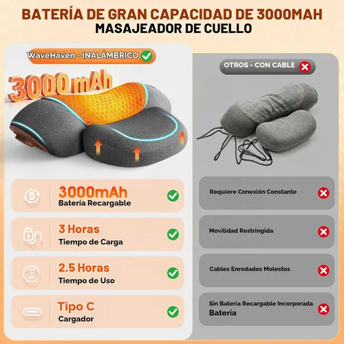 Vista 5 de Almohada masajeadora de cuello inalámbrica 3 en 1 con calor, masajeador