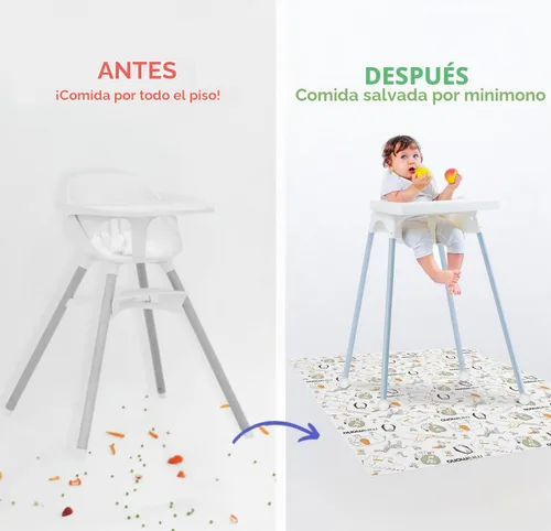 Vista 5 de Minimono Tapete de salpicaduras para bebé debajo de la silla alta – 30 alfombrillas desechables e impermeables – 40 x 47 pulgadas tapete de frutas